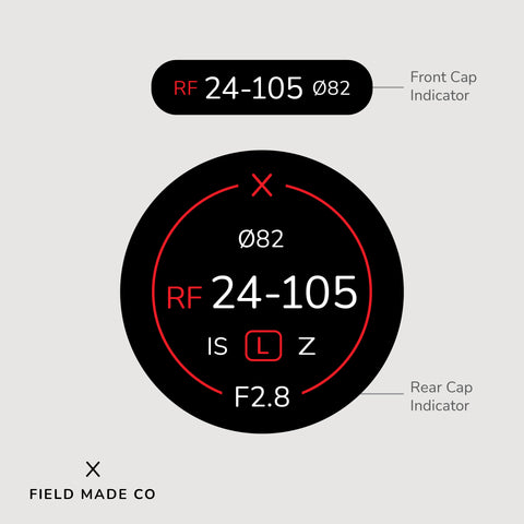 Lens Indicator for Canon RF