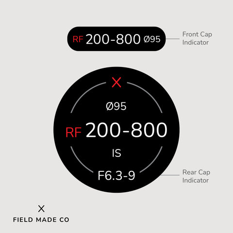 Lens Indicator for Canon RF