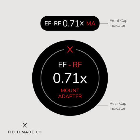 Lens Indicator for Canon RF