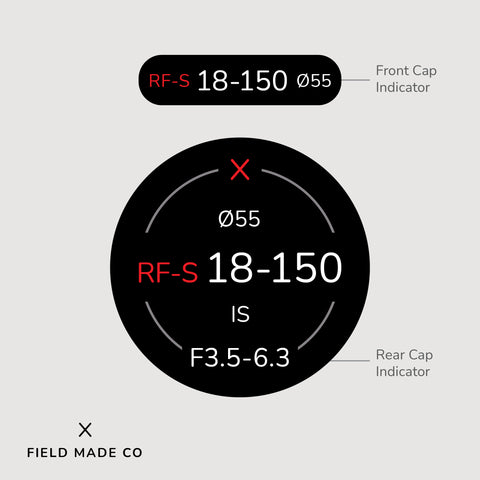 Lens Indicator for Canon RF