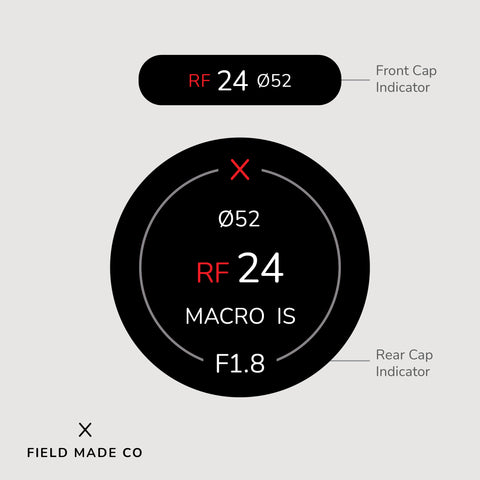 Lens Indicator for Canon RF