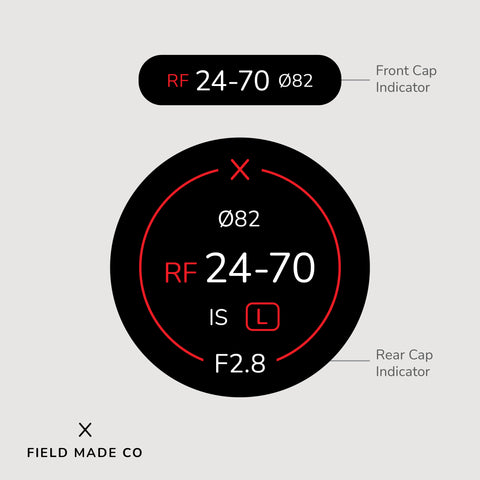 Lens Indicator for Canon RF