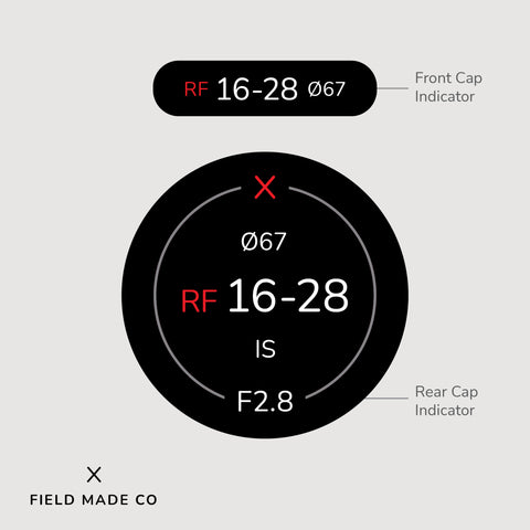Lens Indicator for Canon RF