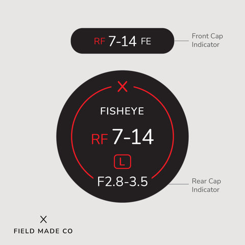 Lens Indicator for Canon RF