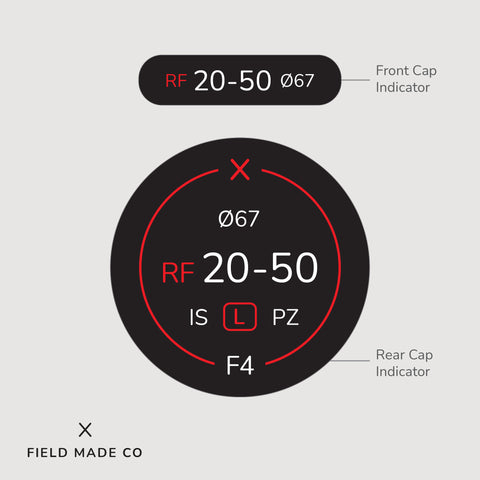 Lens Indicator for Canon RF