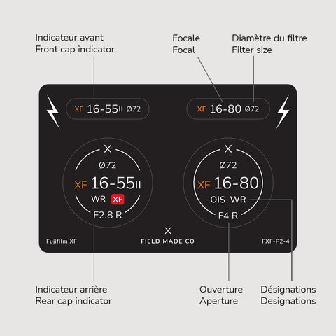 Lens Indicator Pack for Fujifilm XF
