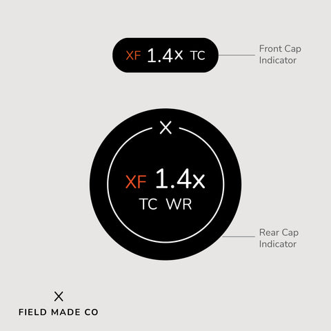 Lens Indicator for Fujifilm XF