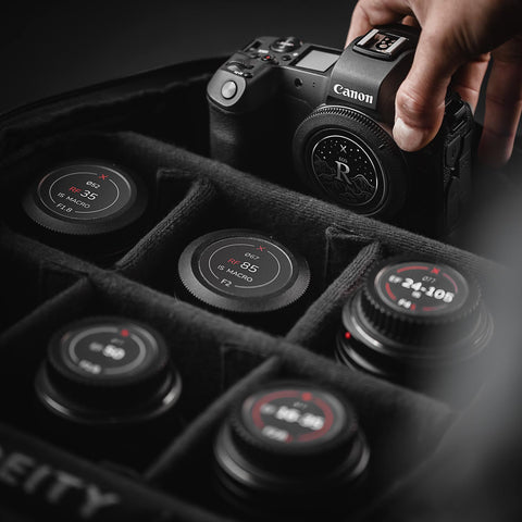 Lens Indicator Pack for Canon RF