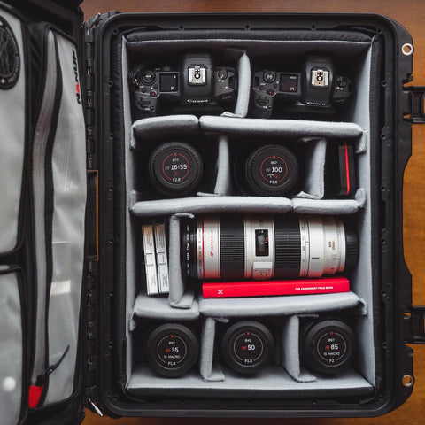 Lens Indicator Pack for Canon RF