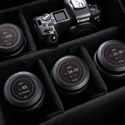 Lens Indicator Pack for Canon RF