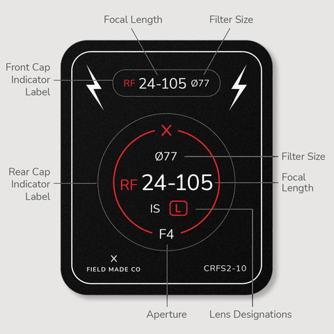 Field Made Co camera lens indicator labels for Canon RF
