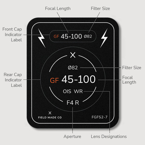 Lens Indicator for Fujifilm GFX