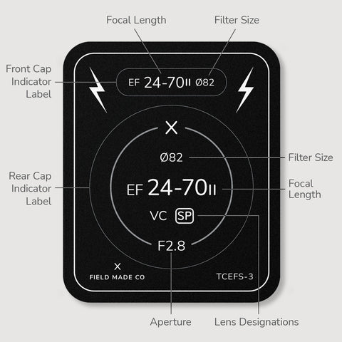 Lens Indicator for Tamron - Canon EF