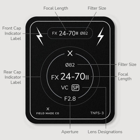 Lens Indicator for Tamron - Nikon F