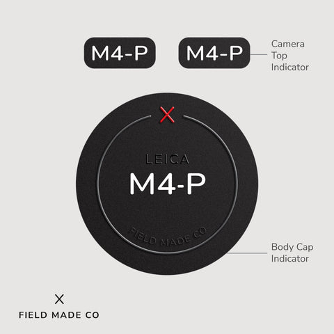 Camera Indicator for Leica M - Classic