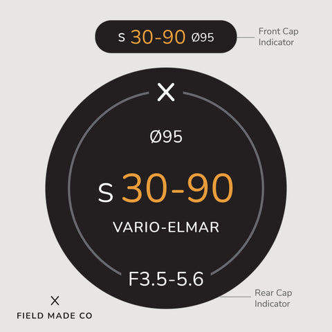 Lens Indicator for Leica S