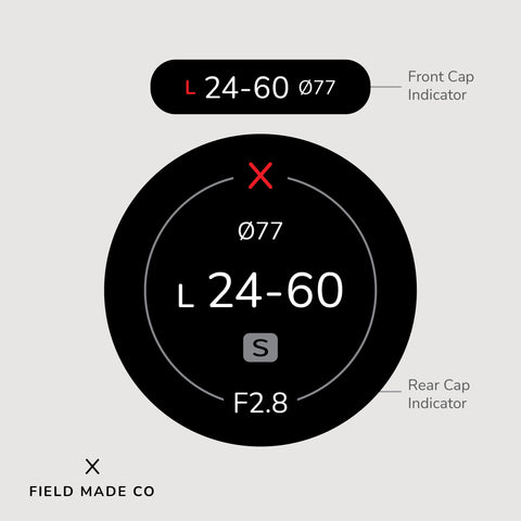 Lens Indicator for Lumix S