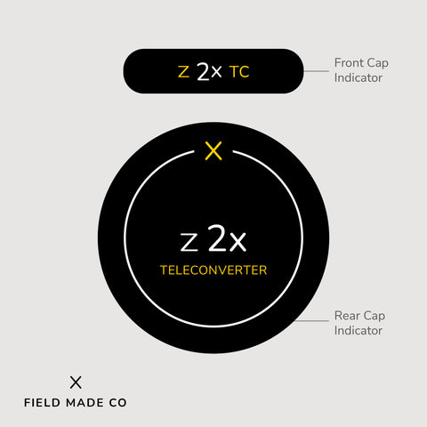 Lens Indicator for Nikon Z