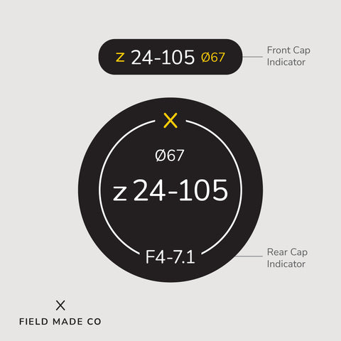 Lens Indicator for Nikon Z
