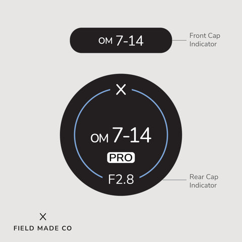Lens Indicators for OM System