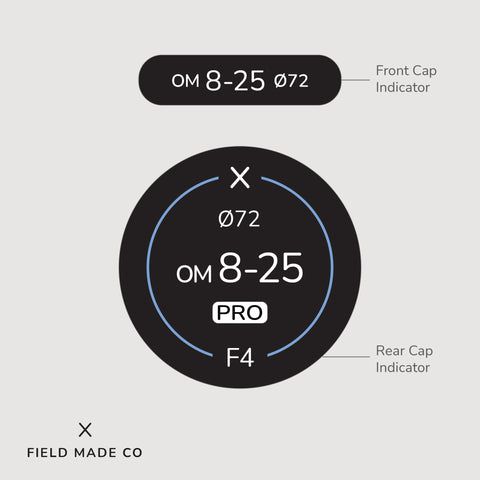 Lens Indicators for OM System