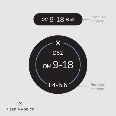 Lens Indicators for OM System