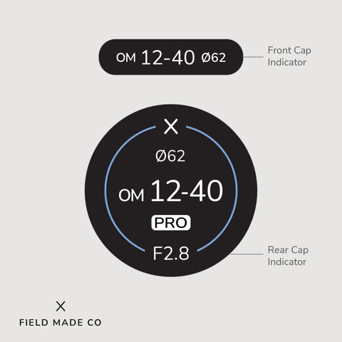 Lens Indicators for OM System
