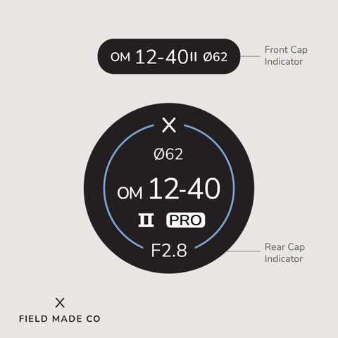 Lens Indicators for OM System