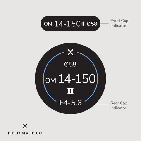 Lens Indicators for OM System