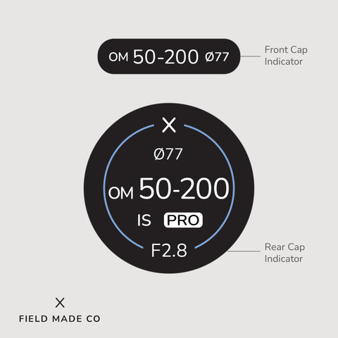 Lens Indicators for OM System