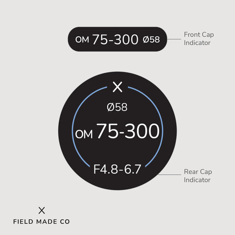 Lens Indicators for OM System