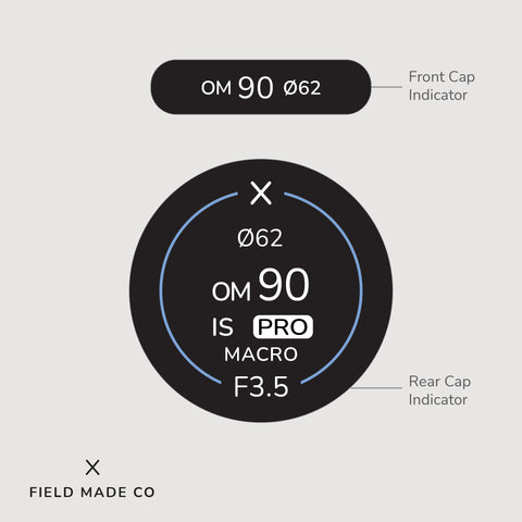 Lens Indicators for OM System