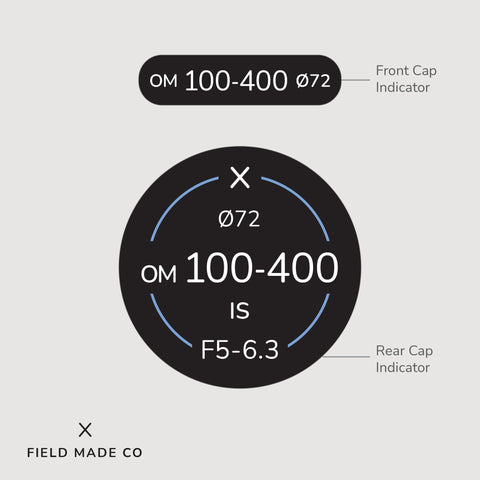 Lens Indicators for OM System