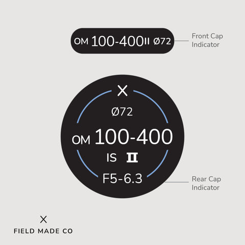 Lens Indicators for OM System