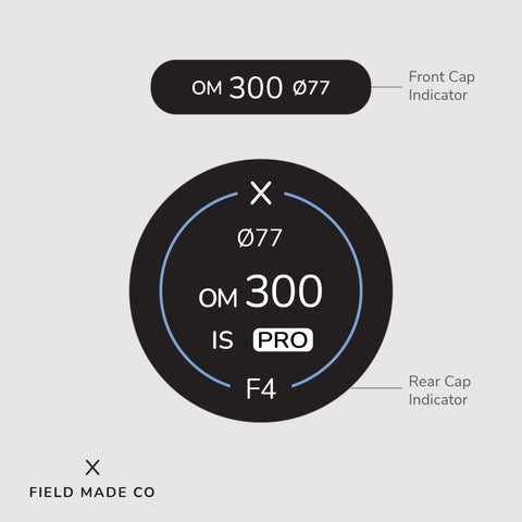 Lens Indicators for OM System