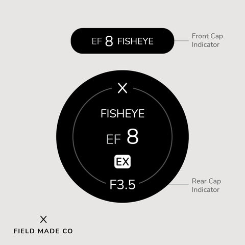 Lens Indicator for Sigma - Canon EF