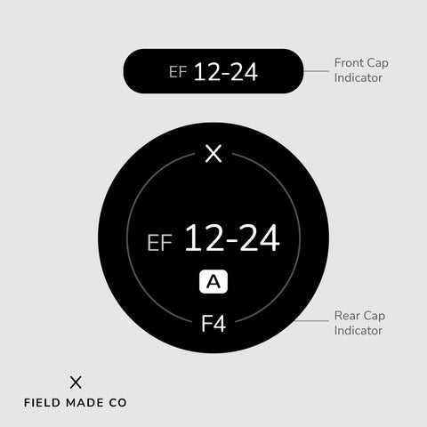 Lens Indicator for Sigma - Canon EF
