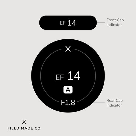Lens Indicator for Sigma - Canon EF
