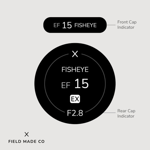 Lens Indicator for Sigma - Canon EF
