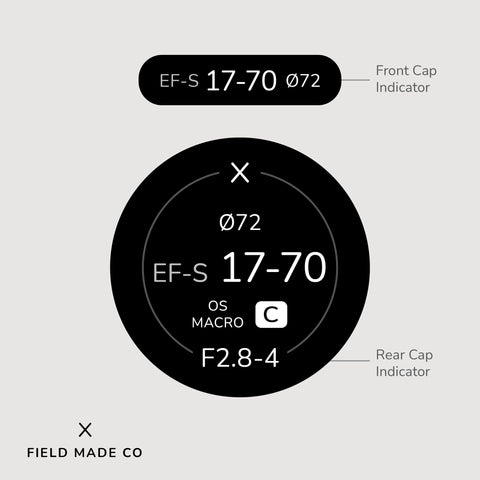 Lens Indicator for Sigma - Canon EF