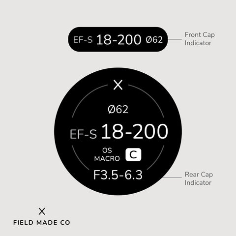 Lens Indicator for Sigma - Canon EF
