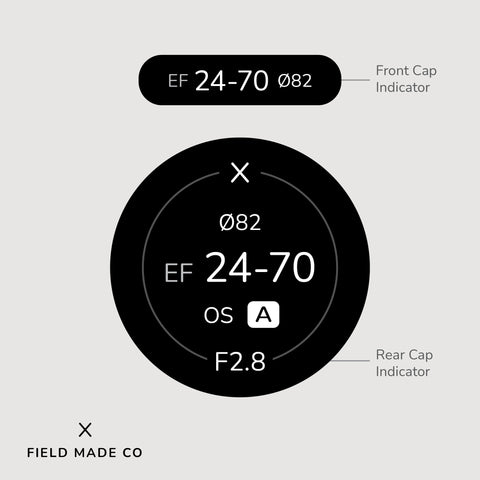 Lens Indicator for Sigma - Canon EF