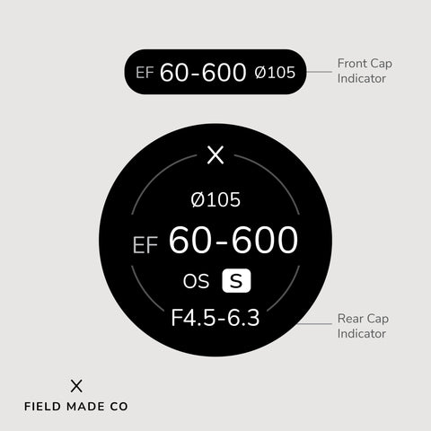 Lens Indicator for Sigma - Canon EF