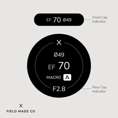 Lens Indicator for Sigma - Canon EF