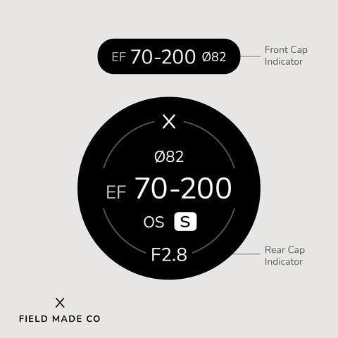Lens Indicator for Sigma - Canon EF