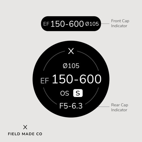 Lens Indicator for Sigma - Canon EF