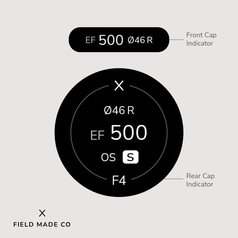 Lens Indicator for Sigma - Canon EF
