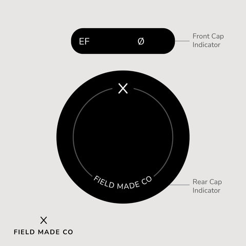 Lens Indicator for Sigma - Canon EF