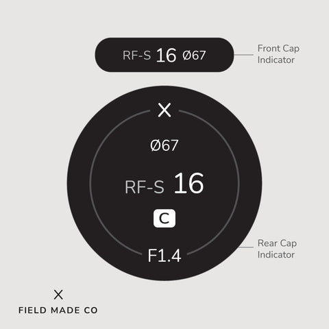 Lens Indicator for Sigma - Canon RF
