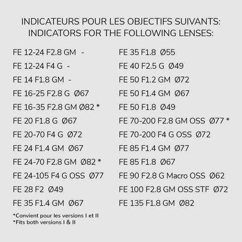 Lens Indicator Pack for Sony FE